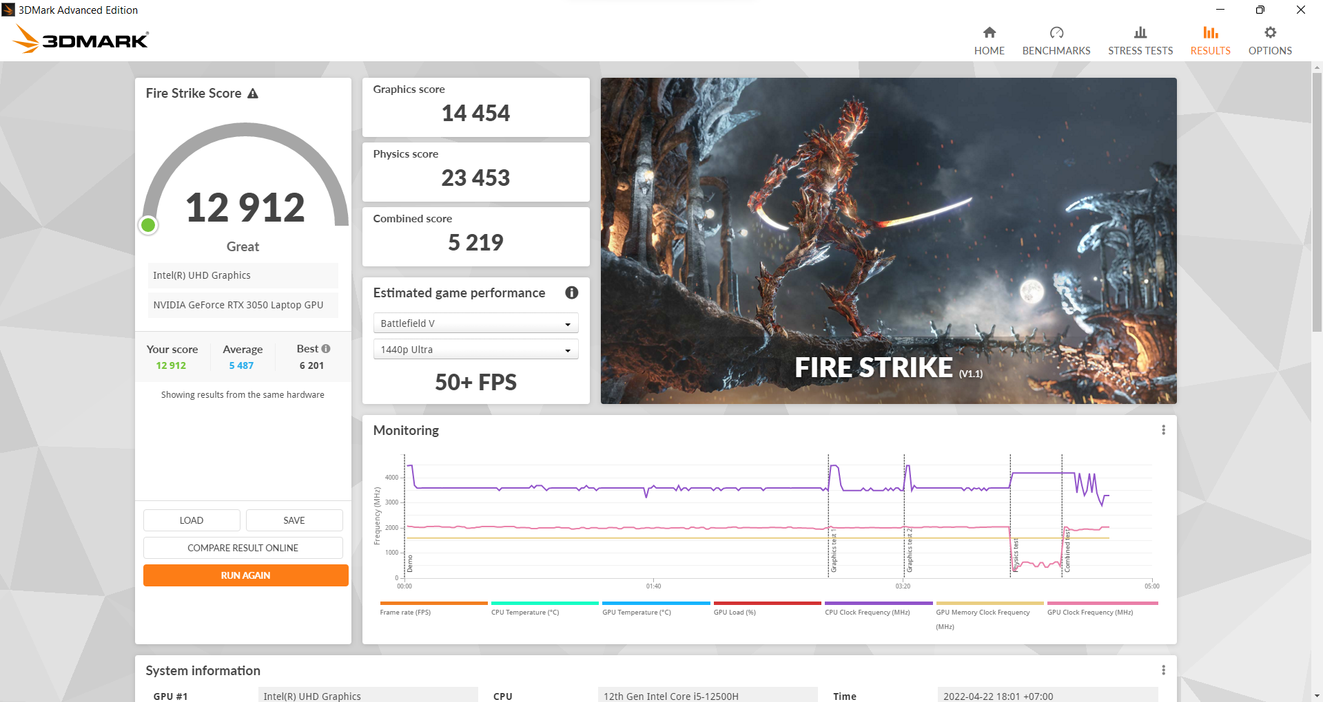 Benchmark FireStrike trên Acer Nitro 5 